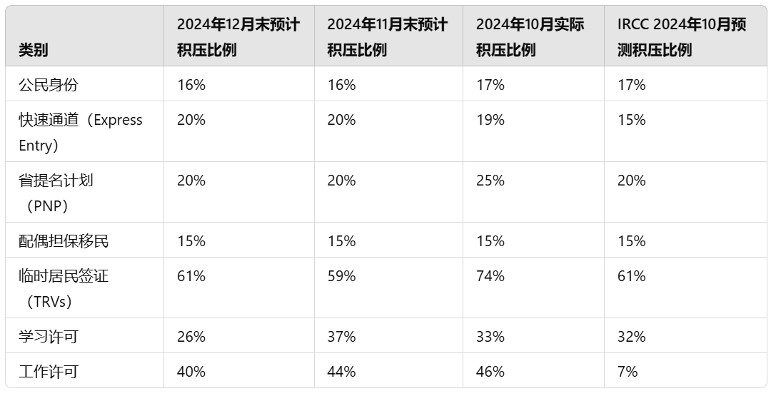 微信截图_20241202182220.png