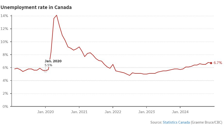 unemployment.jpg