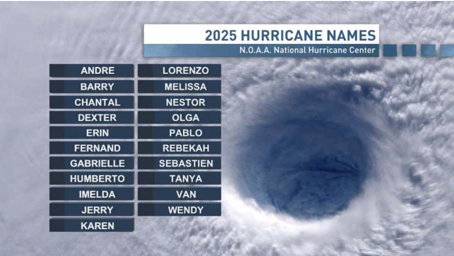 names.jpg