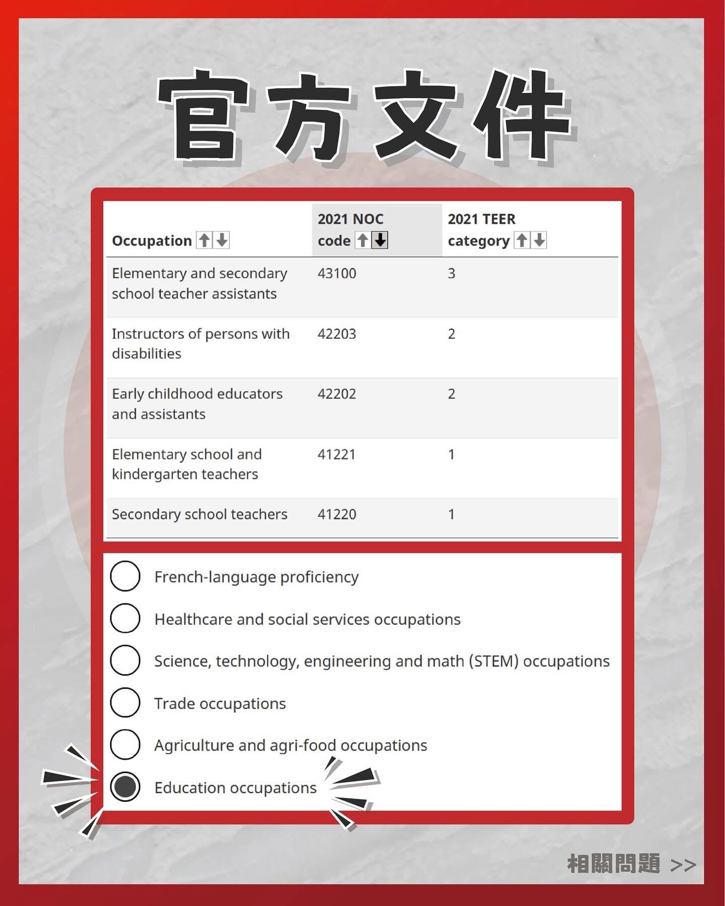 幼教利好消息